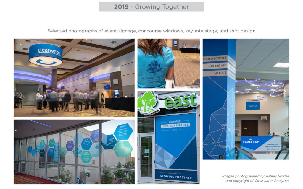 2019 Clearwater User Conference
